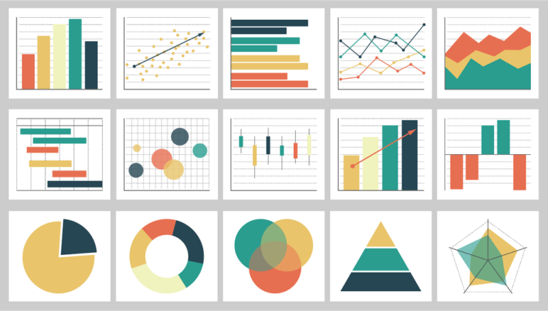 charts-6246450_1280 Diagramme und Tabellen sind ein wichtiger Teil des TMS